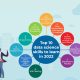 Top 10 data science skills to learn in 2022 - Staffing company in Mumbai
