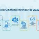 Recruitment Metrics for 2022 - Staffing Company in India