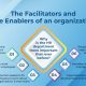The Facilitators and The Enablers of an organization